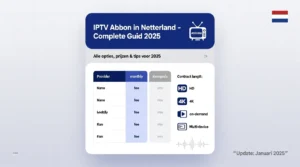 iptv abonnement kopen