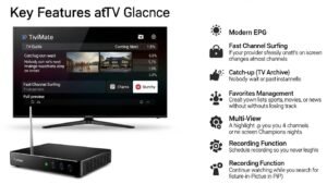 Die wichtigsten Funktionen im Überblick