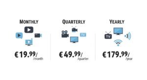 Stabiles günstiges IPTV ohne Buffering
